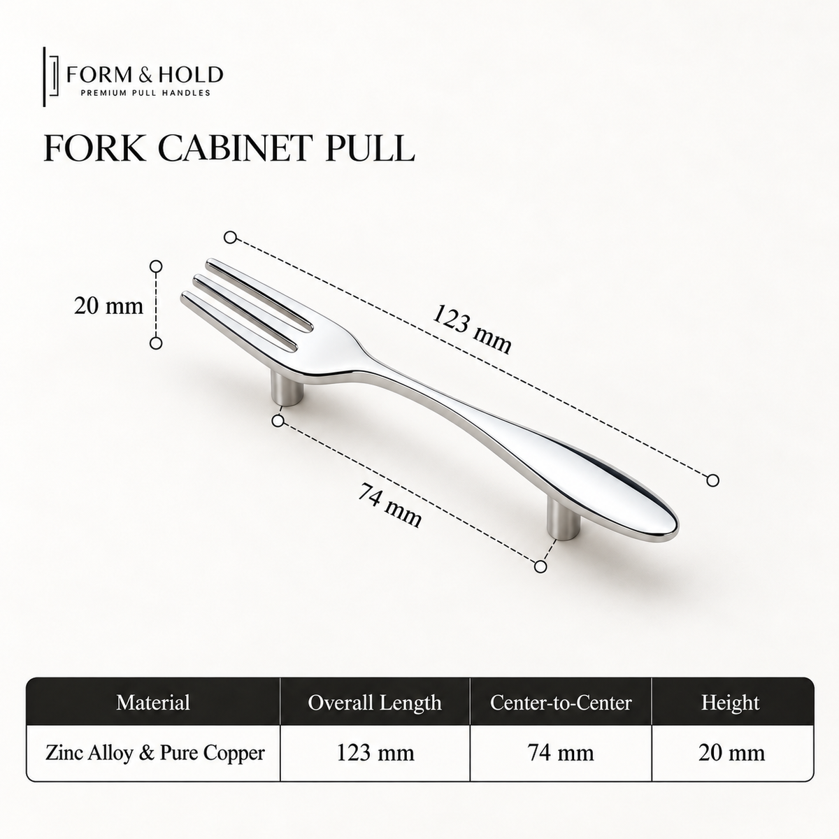 Pastry & Cutlery Cabinet Knobs & Pulls – FH-C030