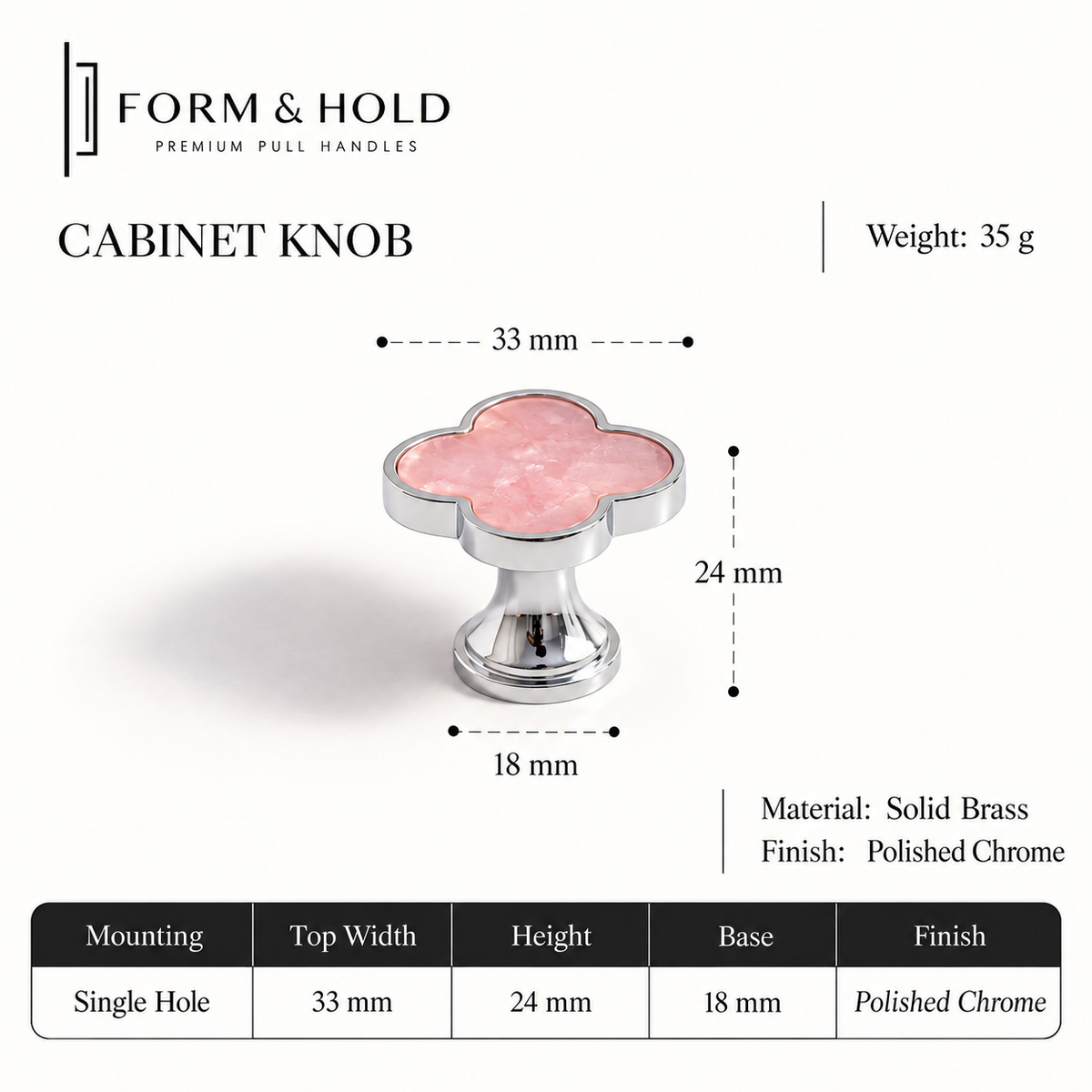 Brass & Resin Quatrefoil Cabinet Knob – FH-C015