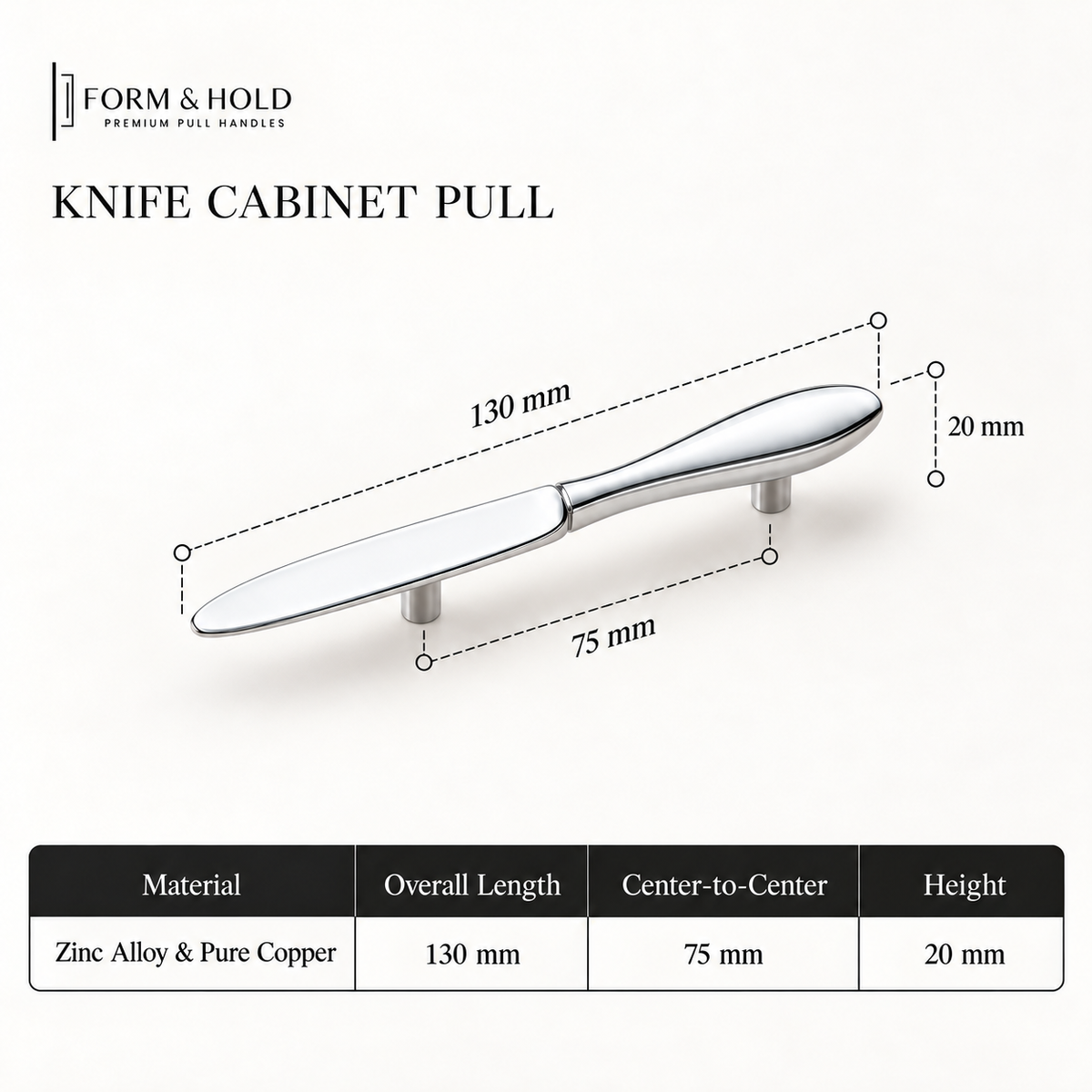 Pastry & Cutlery Cabinet Knobs & Pulls – FH-C030