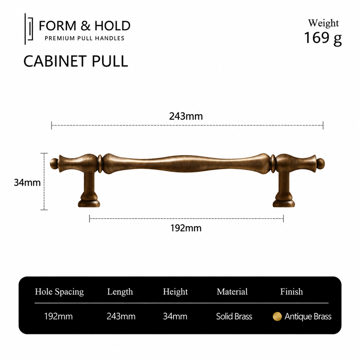 Classic Solid Brass Cabinet Knobs & Pulls – FH-C003