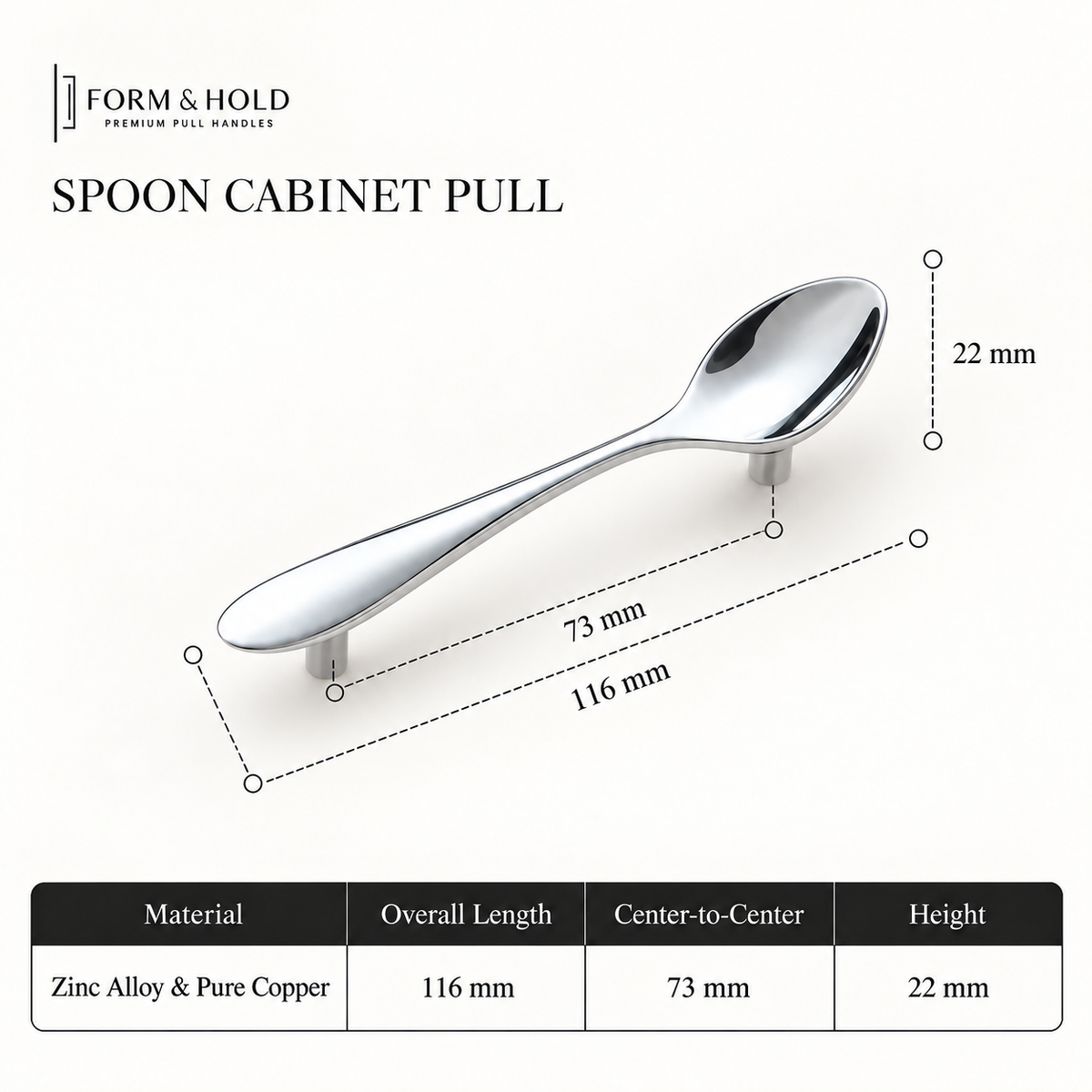 Pastry & Cutlery Cabinet Knobs & Pulls – FH-C030