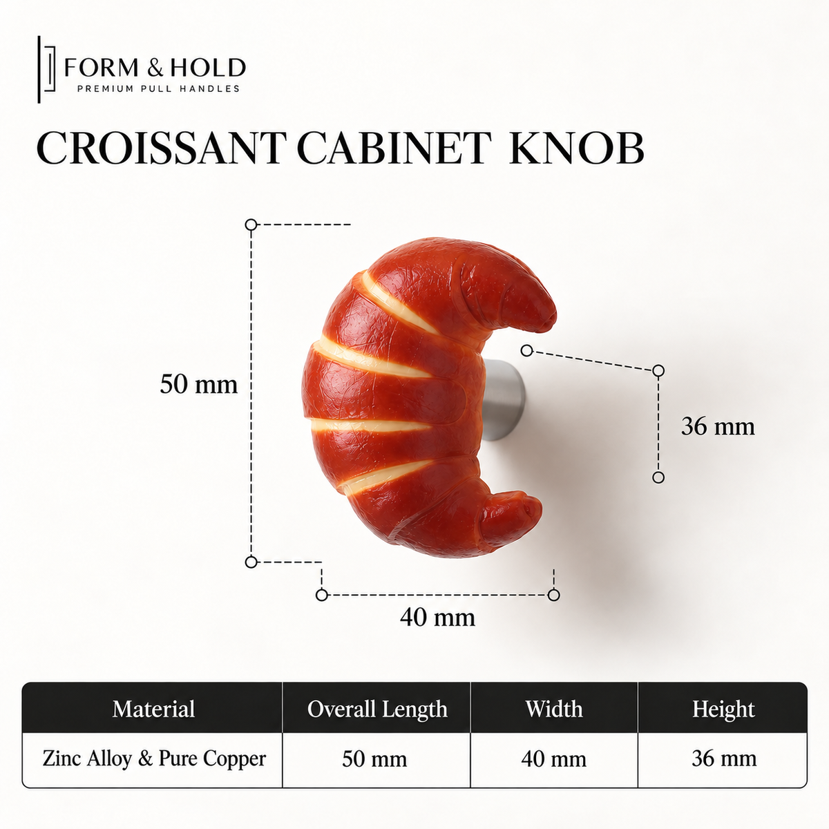 Pastry & Cutlery Cabinet Knobs & Pulls – FH-C030