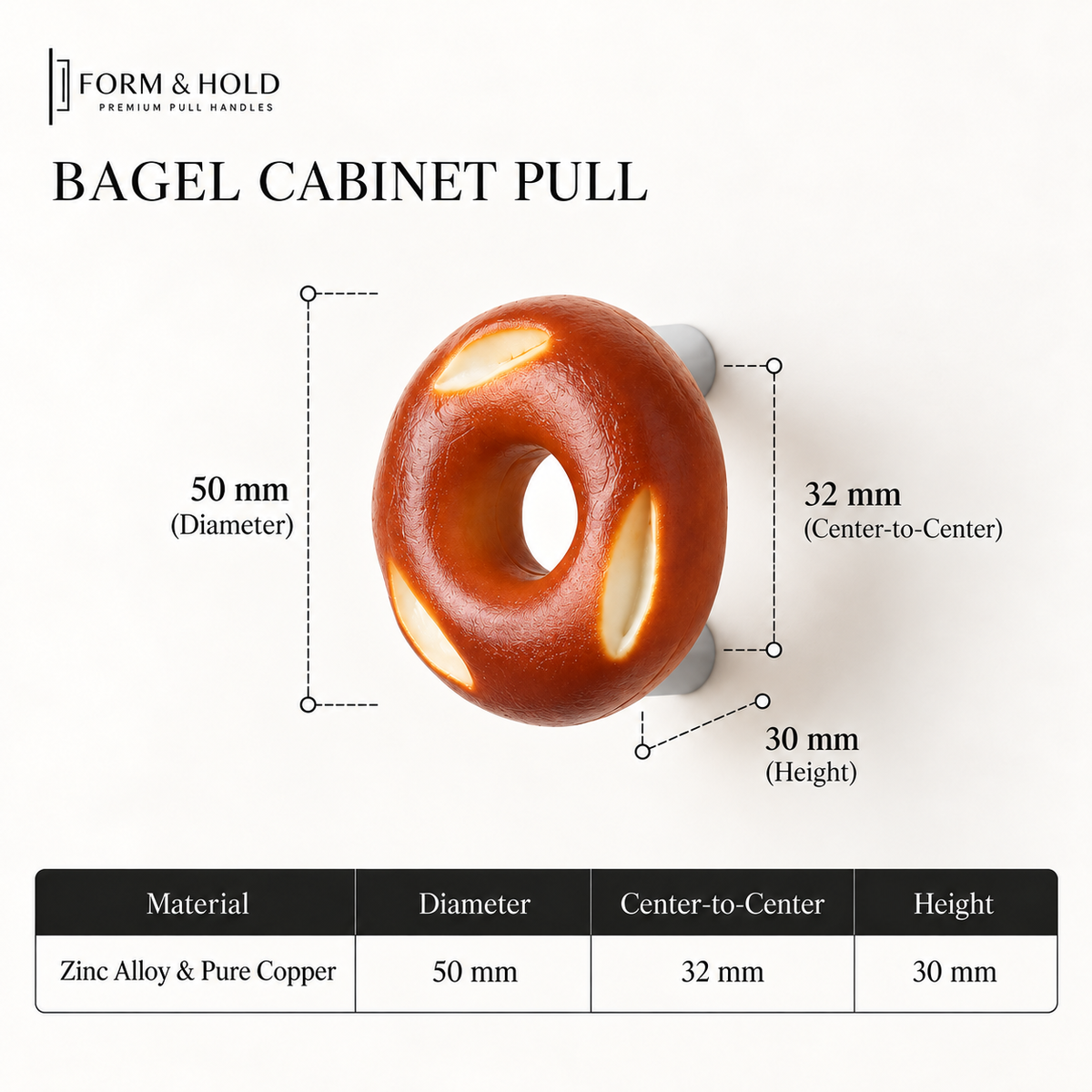 Pastry & Cutlery Cabinet Knobs & Pulls – FH-C030