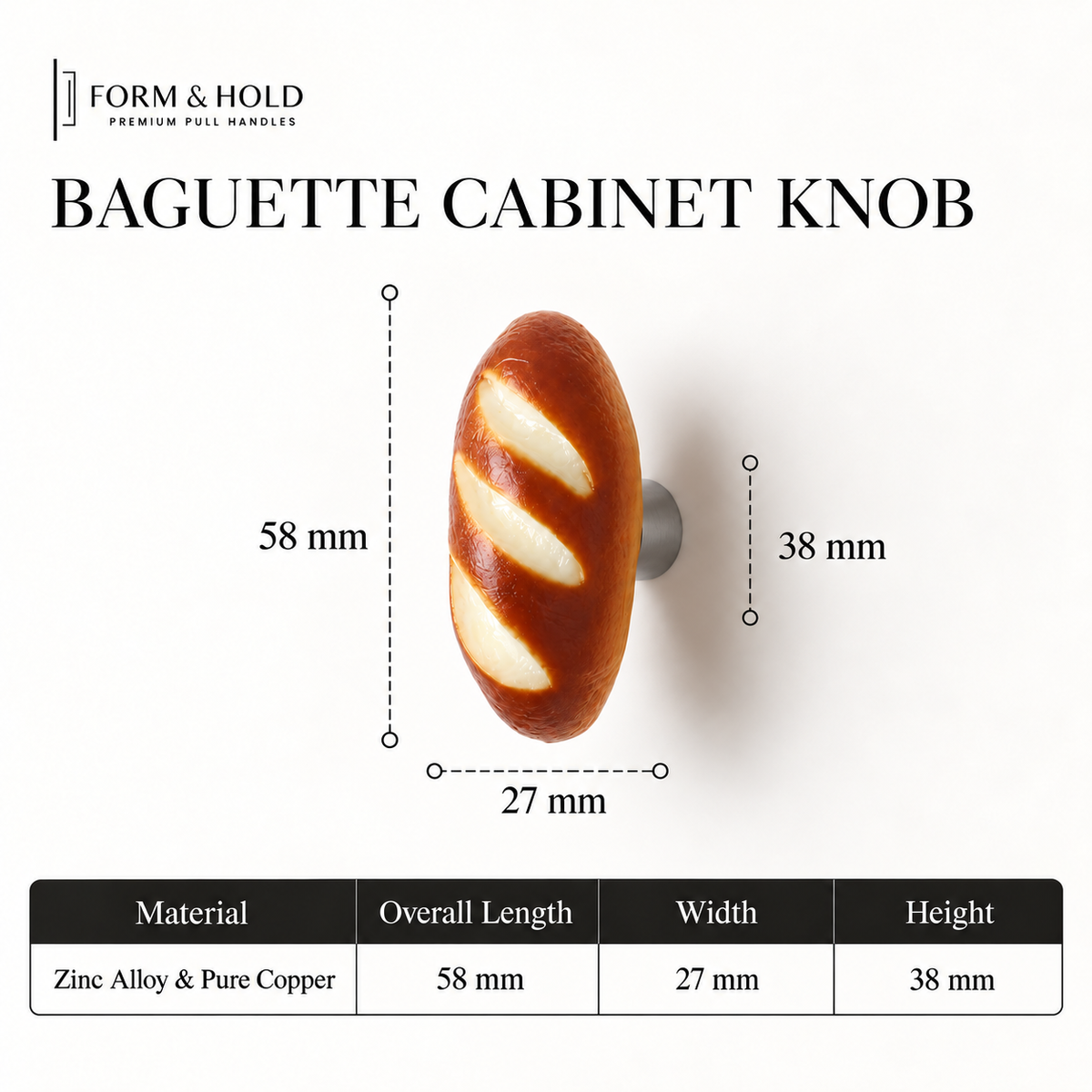 Pastry & Cutlery Cabinet Knobs & Pulls – FH-C030
