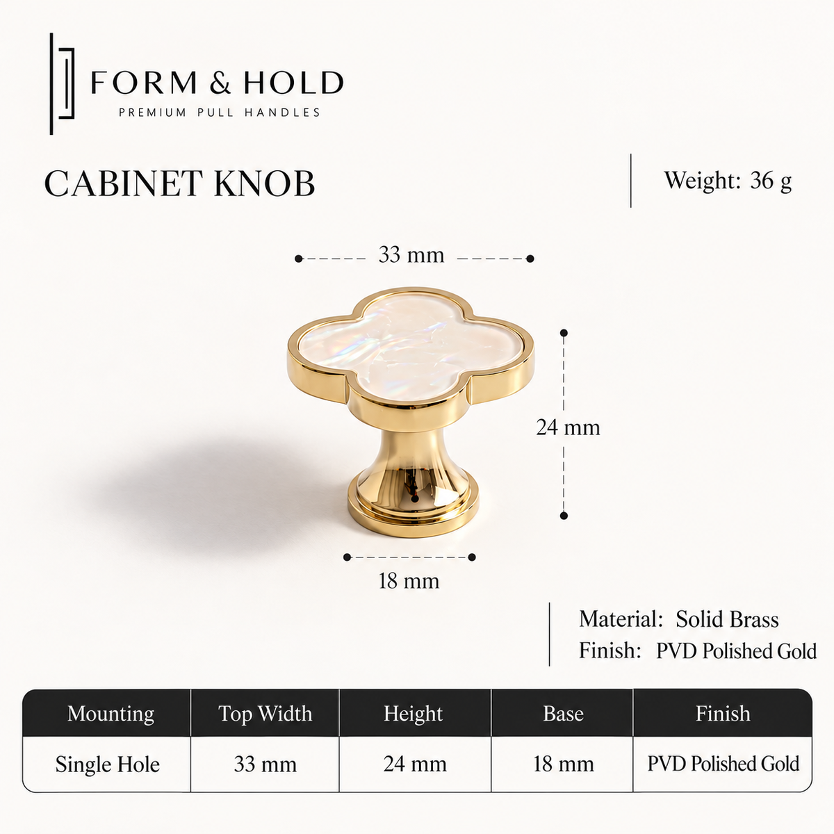 Brass & Resin Quatrefoil Cabinet Knob – FH-C015
