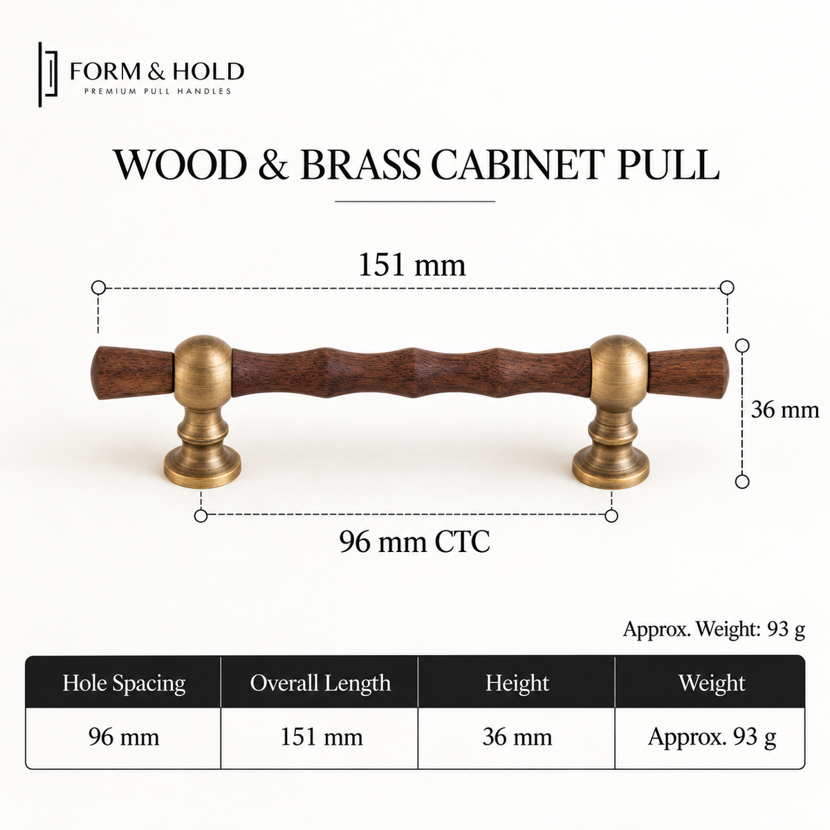 Walnut & Brass Cabinet Knobs & Pulls – FH-C028