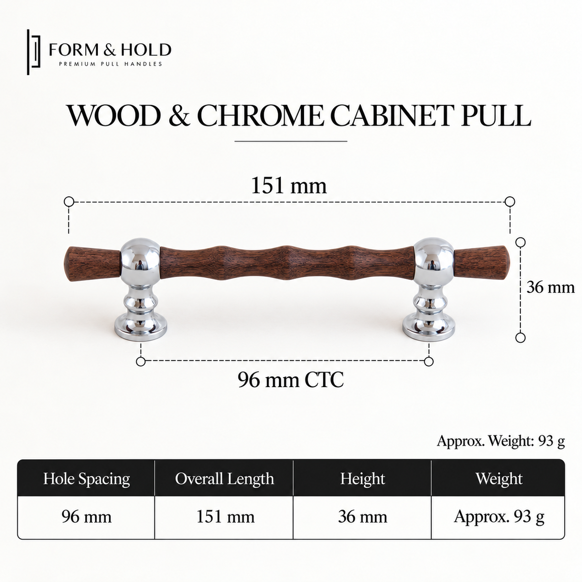 Walnut & Brass Cabinet Knobs & Pulls – FH-C028