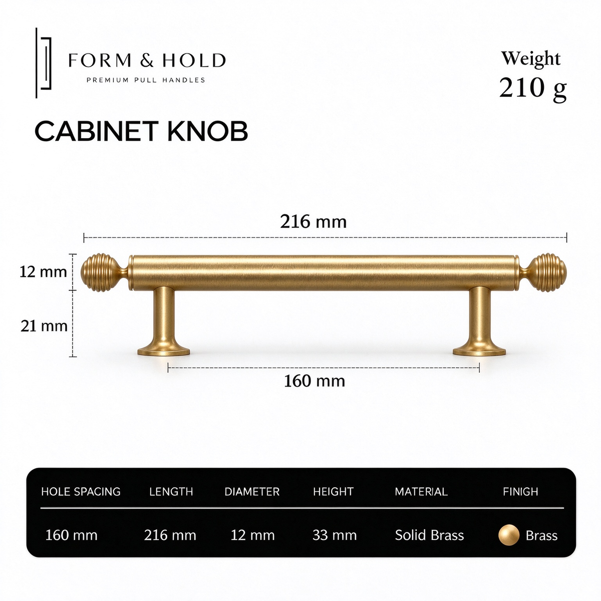 Ribbed Sphere Solid Brass Cabinet Knobs & Pulls – FH-C011