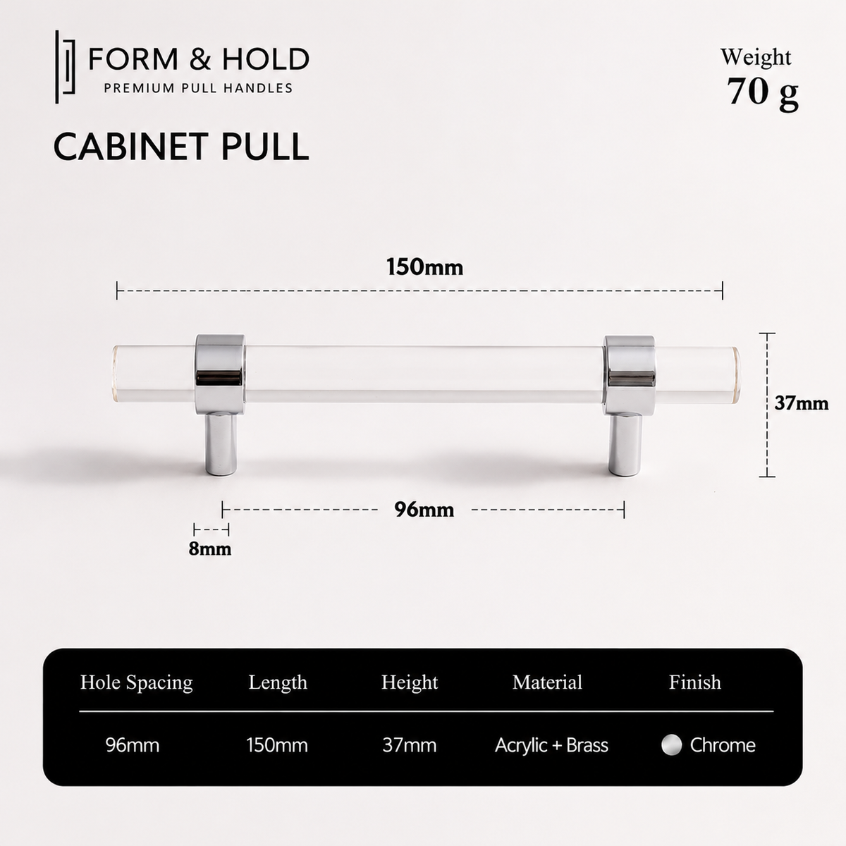 Acrylic & Brass Cabinet Knobs & Pulls – FH-C022